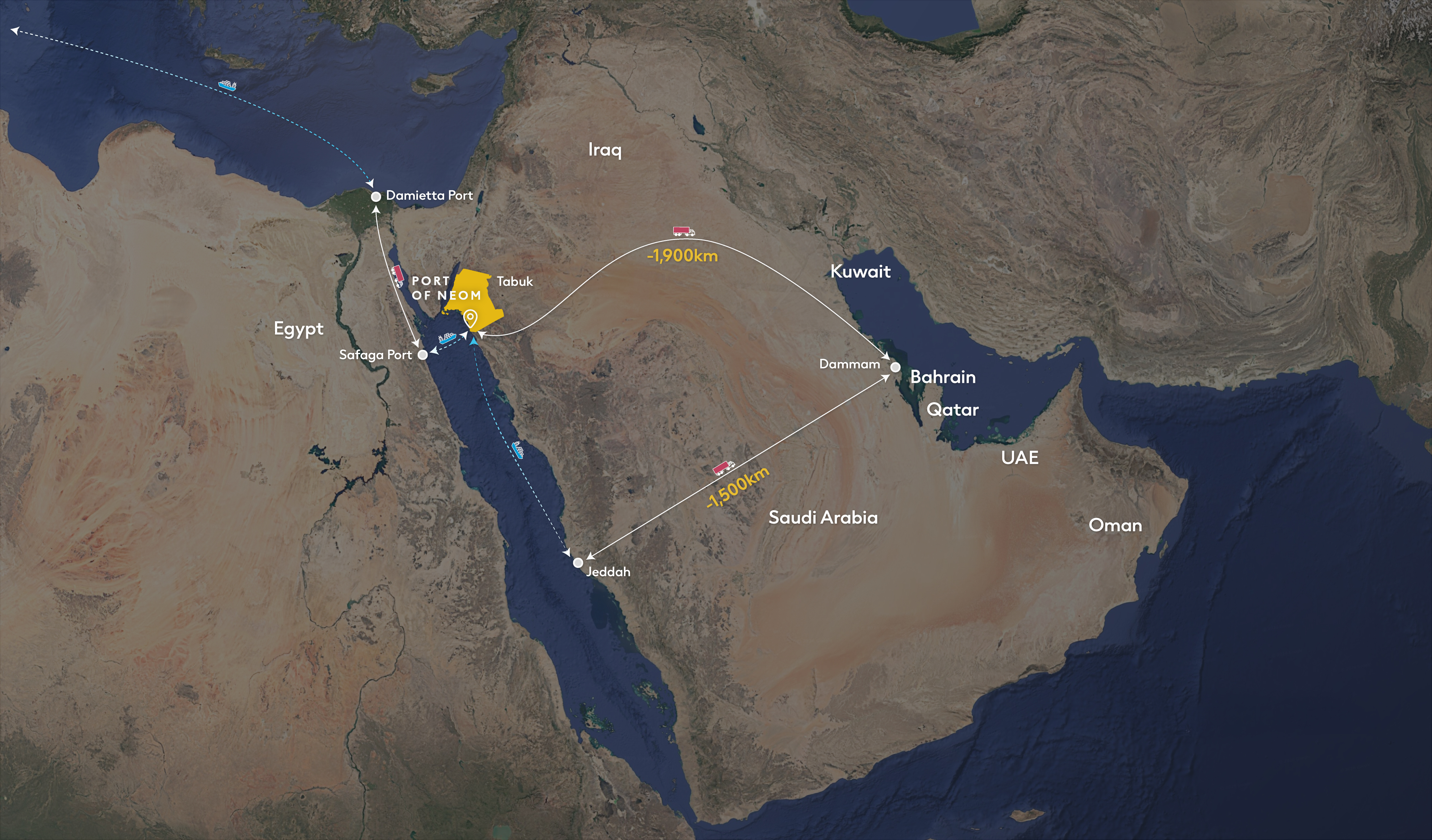 PORT OF NEOM / KSA/ EUROPE CARGO FLOWS