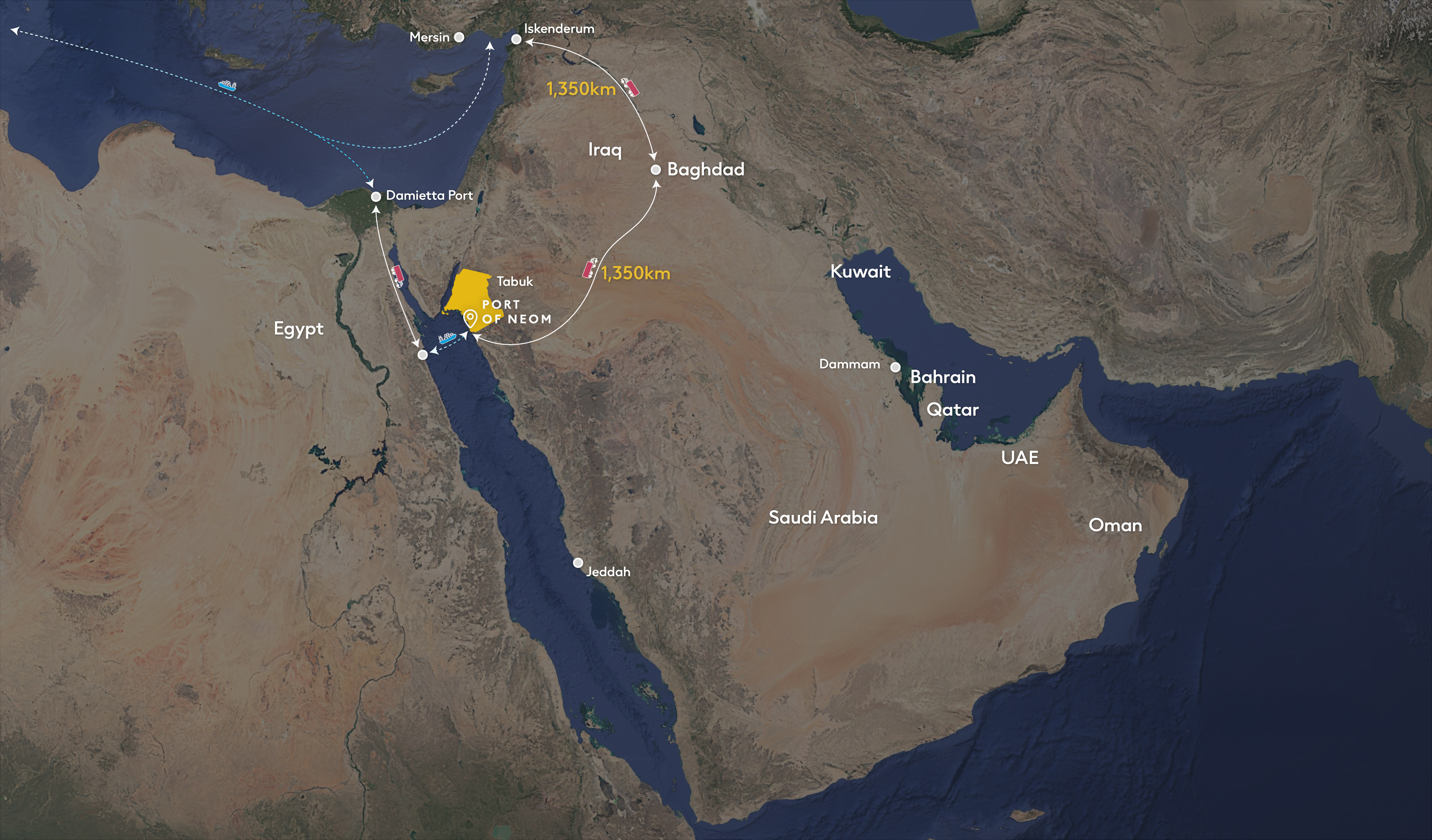 PORT OF NEOM / IRAQ / EUROPE CARGO FLOWS